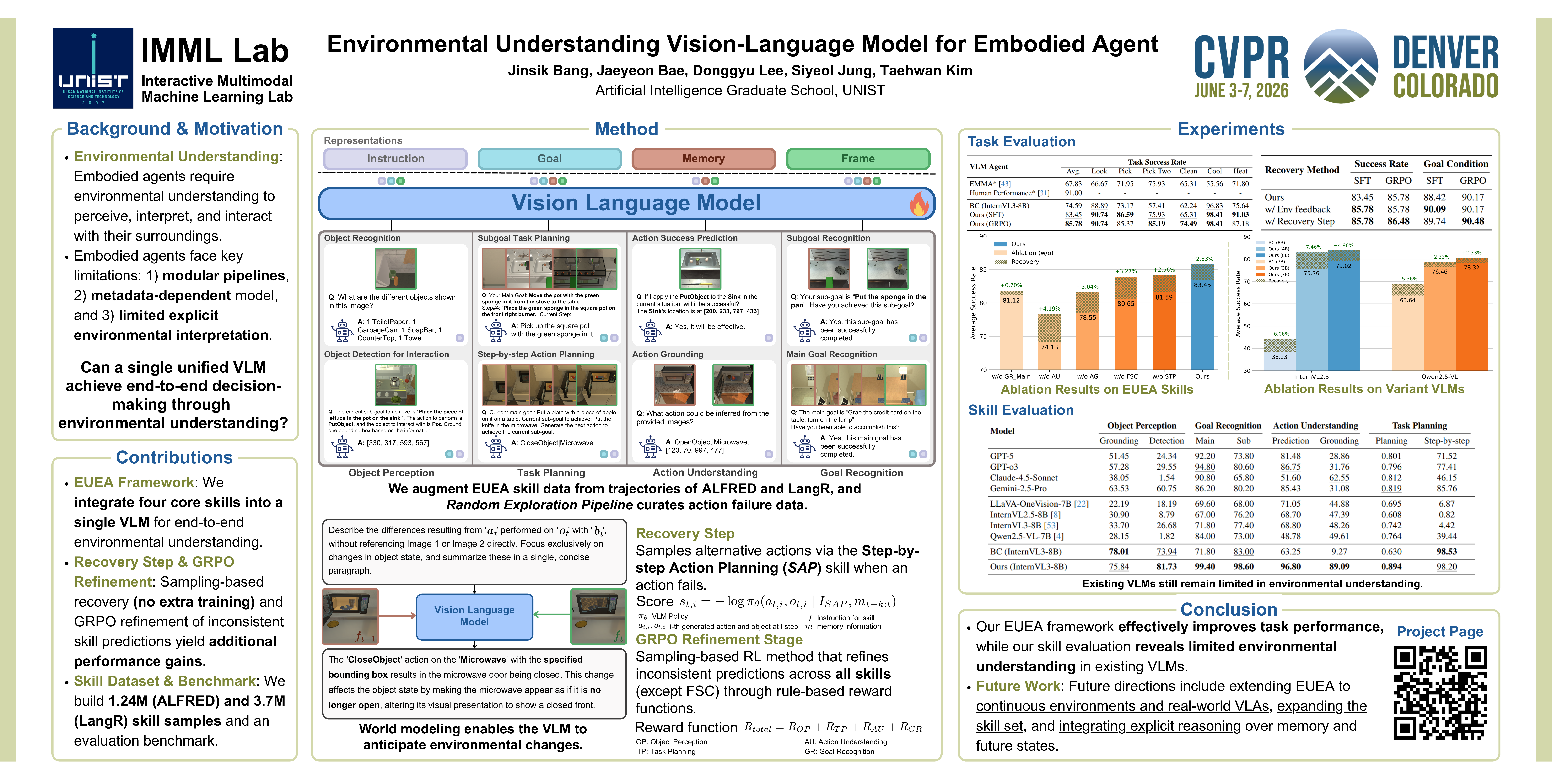 EUEA poster